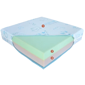 Bambino matrac 60*120