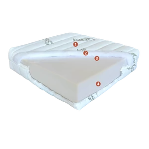 Natural matrac (választható méret)