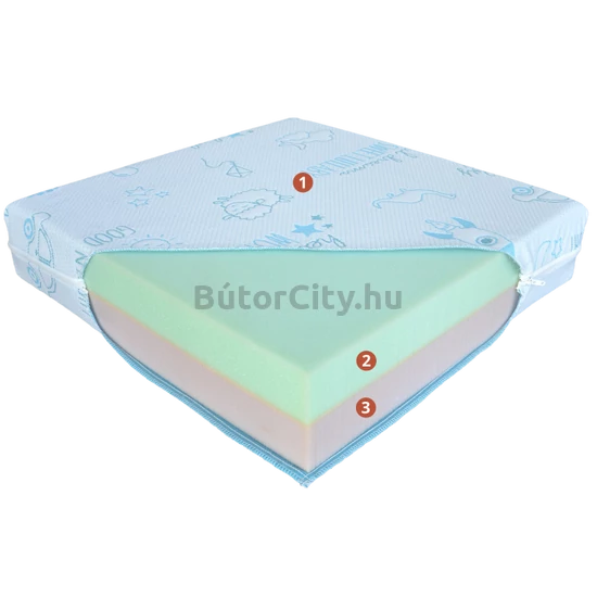 Bambino matrac 60*120