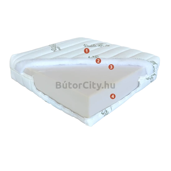 Natural matrac (választható méret)